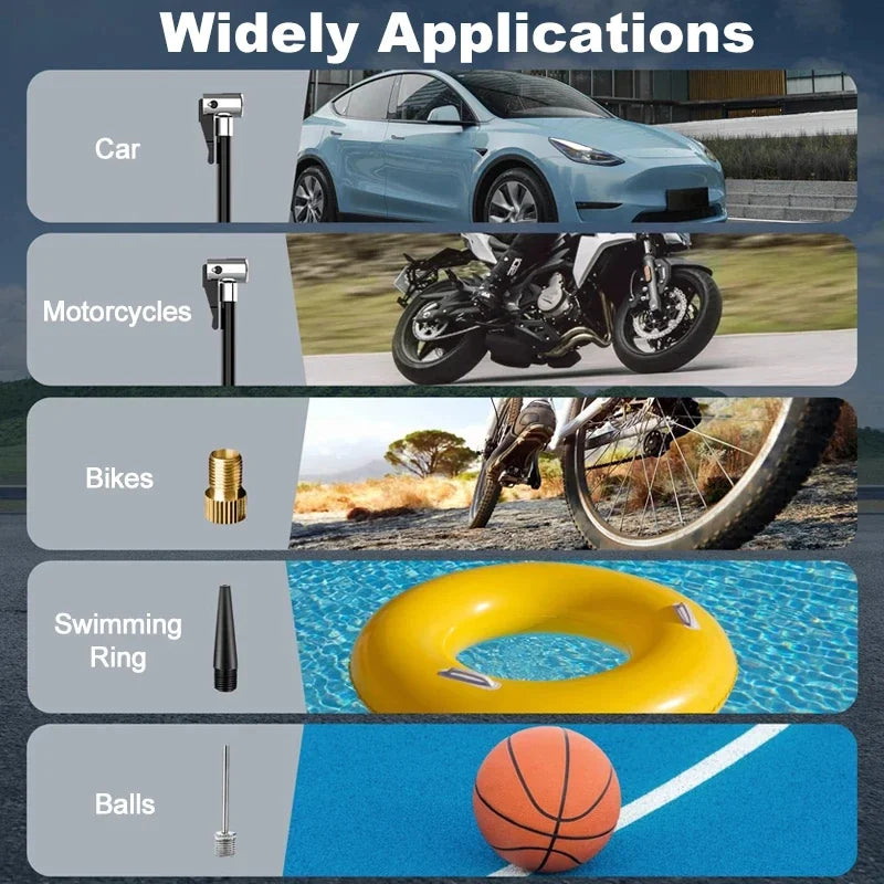 Air compressor for emergency roadside use