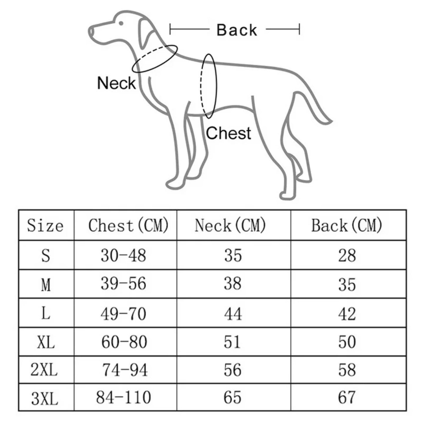 Diagram of size chart for dog coats.