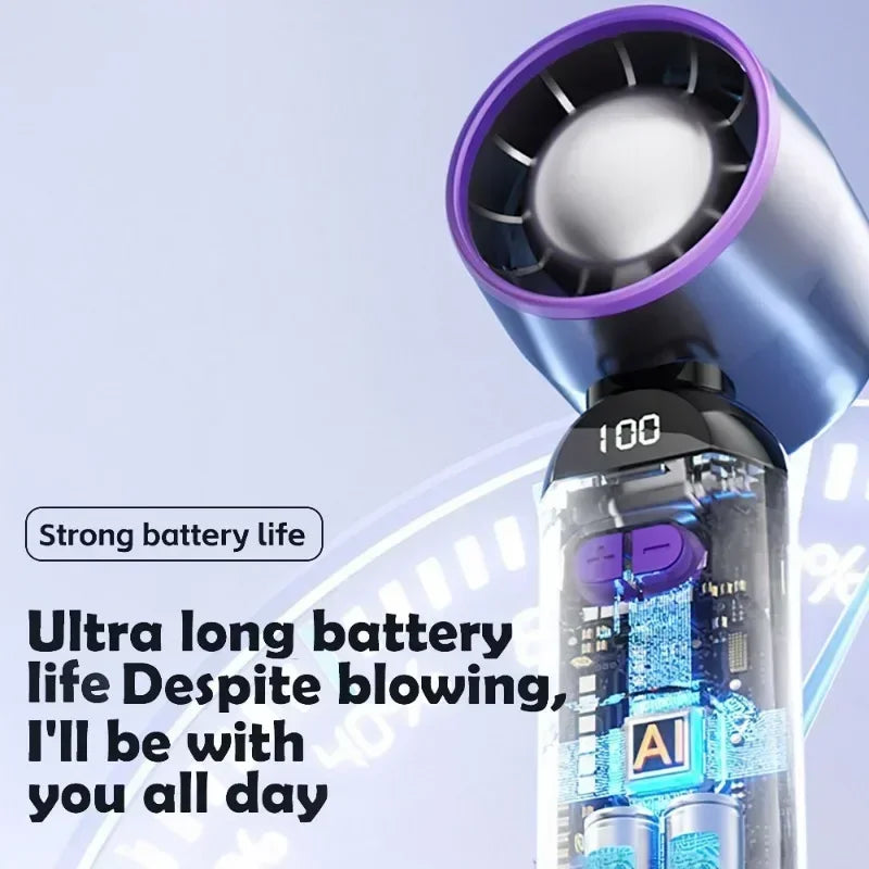 Mini Portable Hand Fan, 100 Wind Speeds, 6000mAh USB Battery Rechargeable, LED Digital Display, Travel,Camping,Outdoor