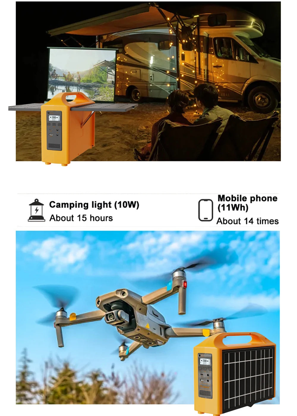 Gaiaray 100W Portable Power Station UPS Solar Power Generator 110V/220V LiFePO4 Charging Stations With Solar Panel for Camping