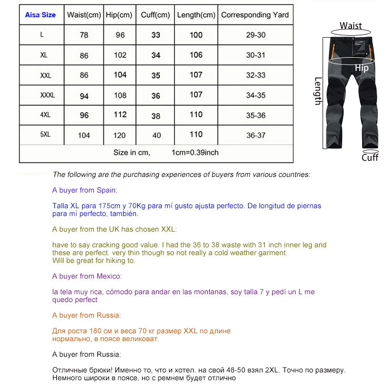 Men's UV Resistant Hiking Pants TRVLWEGO - Quick Dry Summer Camping Trousers Water Splash Prevention