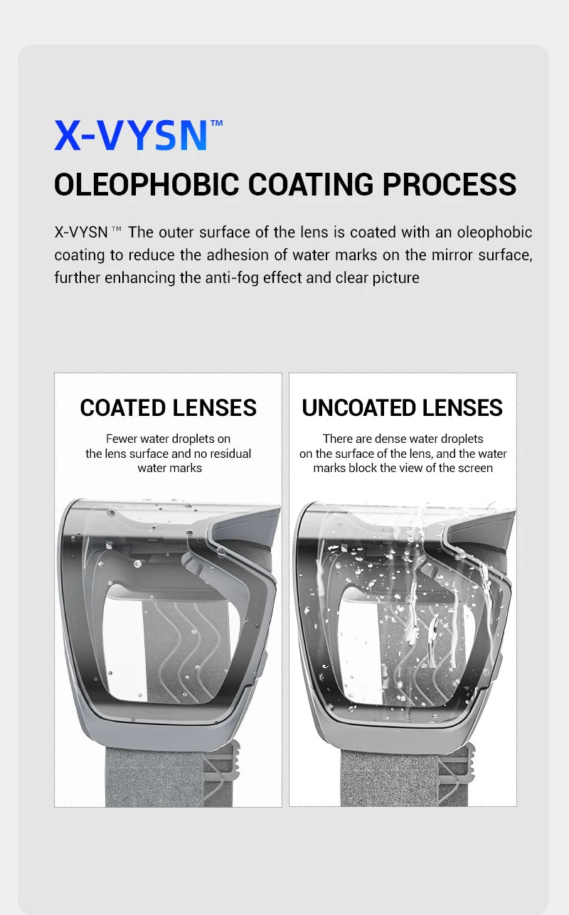 Kapvoe Photochromic Snow Goggles Men Ski Goggles Snowboard Anti-Fog Mask for Women UV400 Protection Glasses Snowmobile Winter