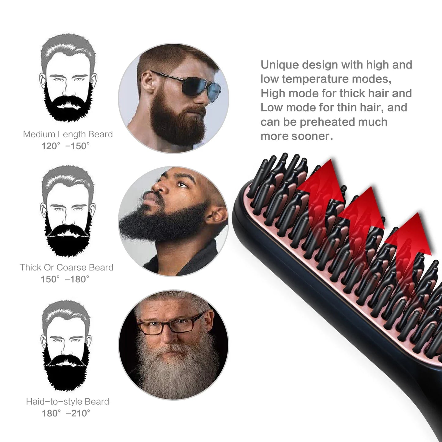 Men's Electric Beard Straightener Negative Ion Hair Straightening Brush Hair Straightener Wet & Dry Quick Styler