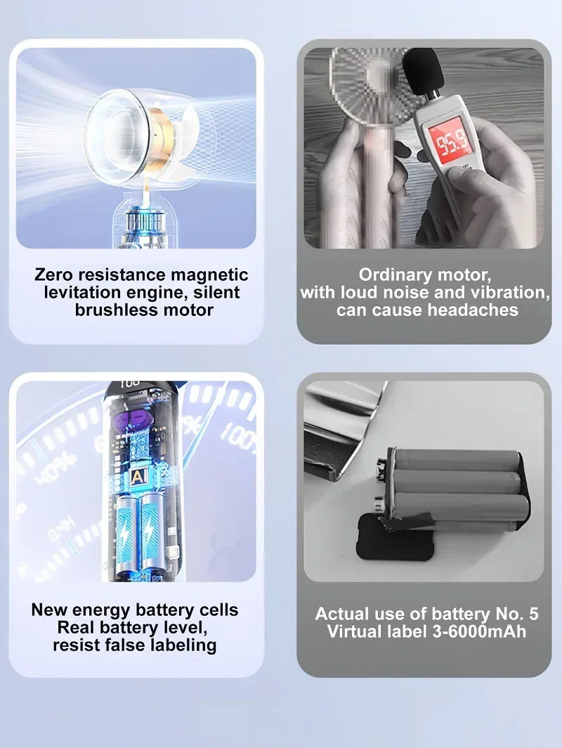 Mini Portable Hand Fan, 100 Wind Speeds, 6000mAh USB Battery Rechargeable, LED Digital Display, Travel,Camping,Outdoor