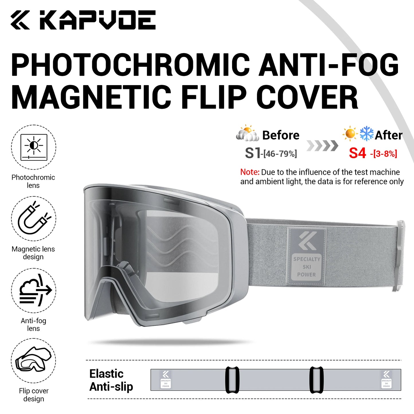 Kapvoe Photochromic Ski Goggles Magnetic Anti-Fog Lenses UV400 Protection Men Women Ski Goggles Winter Sports Eyewear