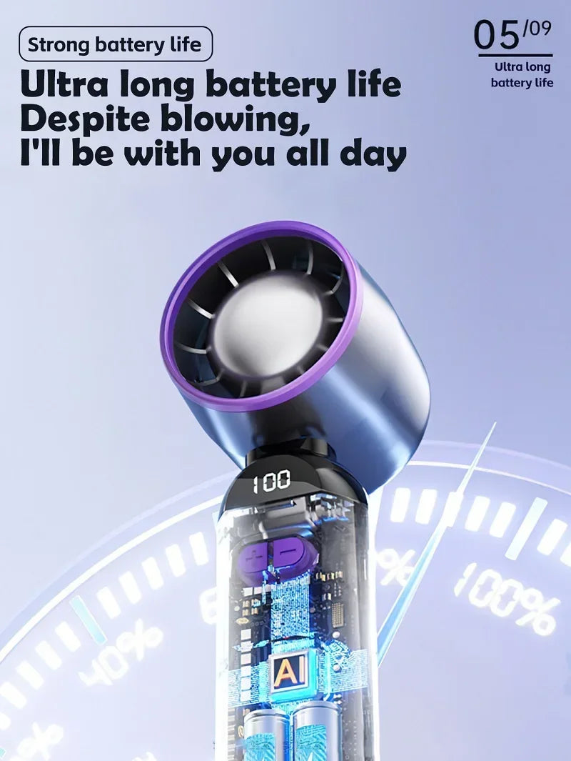 Mini Portable Hand Fan, 100 Wind Speeds, 6000mAh USB Battery Rechargeable, LED Digital Display, Travel,Camping,Outdoor
