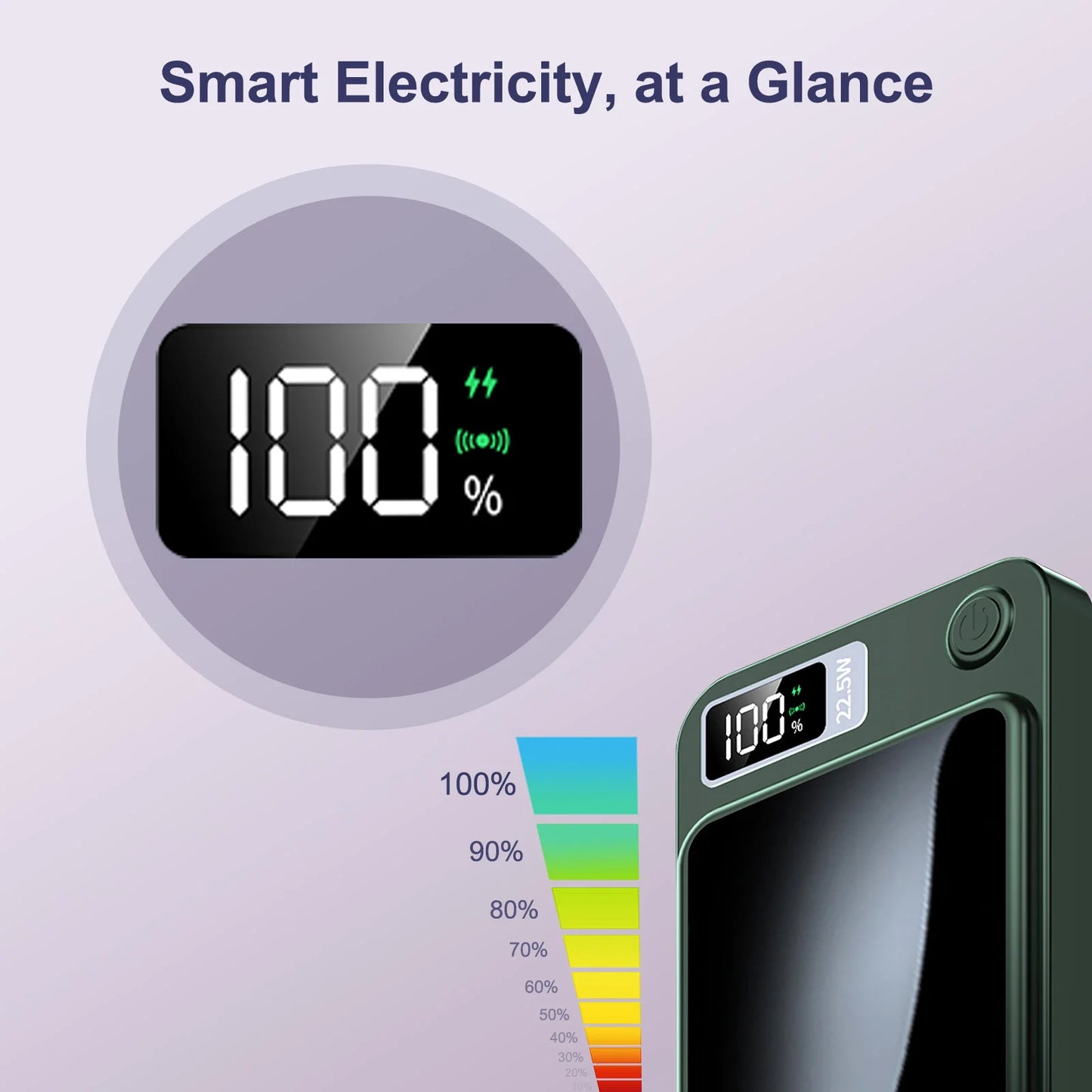 10000mAh Magnetic Charger Power Bank Wireless 22.5W USB-C Foldable Stand LED Display For IPhone 16/15/14/13/12 All Series
