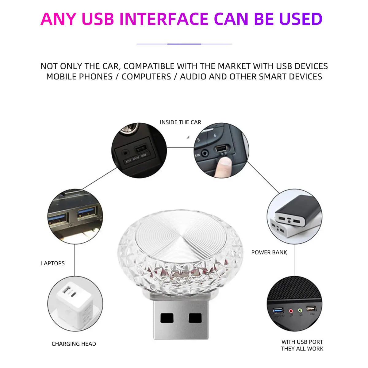 1pc Colorful Portable USB Mini LED Ambient Light for Car Interior Computer Atmosphere Lamp Plug and Play Night Light