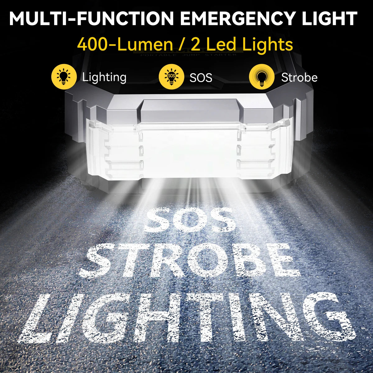 12V Portable Jump Starter 6000A High Power Automobile Emergency Starting Device 21800mAh Auto Power Bank Emergency Lighting