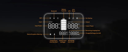 Pecron E300LFP Portable Power Station 600W 288Wh LiFePO4 Battery Solar Generator Power Bank Fast Charging for Home , RV, Camping