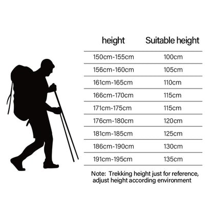 BSWOLF 2Pcs Ultralight Trekking Poles  Walking Sticks Hiking Canes  Folding Aluminum Walking Pole  Nodic Walking Sticks