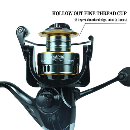 Professional Spinning Reel Ultra Light 1000~7000 5.2:1 Gear Ratio CNC Metal Spool Spinning Fishing Reel For Freshwater Saltwater