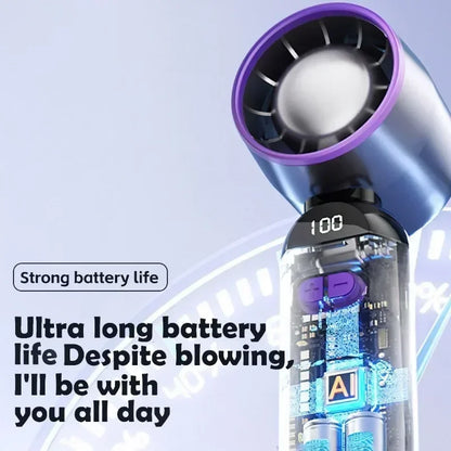Mini Portable Hand Fan, 100 Wind Speeds, 6000mAh USB Battery Rechargeable, LED Digital Display, Travel,Camping,Outdoor