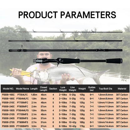 MAXIMUS Lure Fishing Rod 1.8m 2.1m 2.4m 2.7m 3.0m 30T Carbon Spinning Baitcasting FUJI Guide Travel Casting 3-35g L/M/MH BIUTIFU
