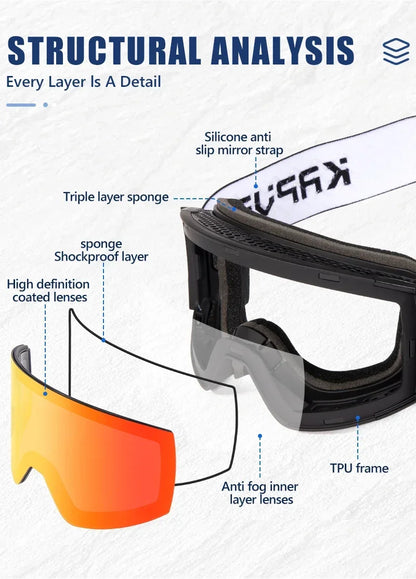Kapvoe Photochromic Ski Goggles Magnetic Anti-Fog Lenses UV400 Protection Men Women Ski Goggles Winter Sports Eyewear