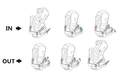 Snowboard Bindings 3D Fully Adjustable Wrapped Binding Shock-absorbing and Comfortable Base