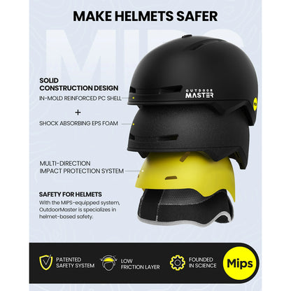 OutdoorMaster Ski Snowboard Helmet  -  MIPS,Adjustable 8 Vents, PC Shell EPS Foam Safety Winter Sports Gear