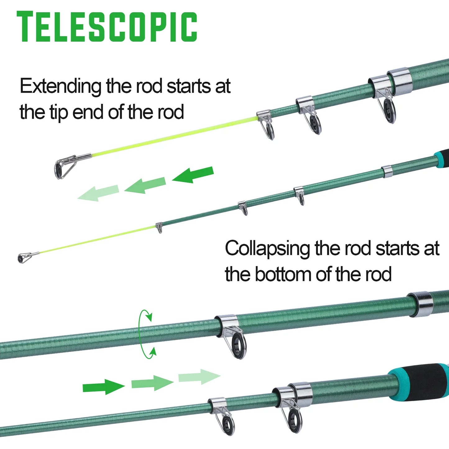Sougayilang 1.8M Spinning Fishing Rod M Power Children Fishing Rod Telescopic Rock Fishing Rod Carp Feeder Rod Surf Beginner Rod