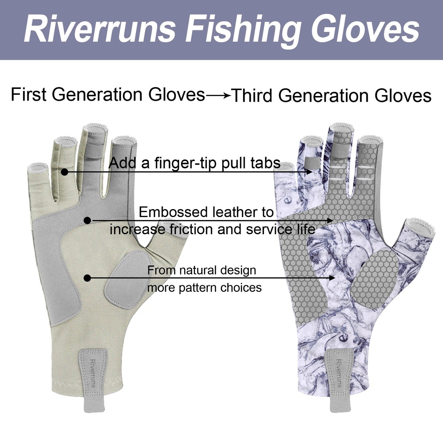 Riverruns Fingerless Fishing Gloves are designed for Men and Women Fishing, Boating, Kayaking, Hiking, Running, Cycling