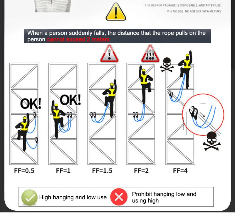 High-altitude Work Safety Belt Rope Set Outdoor Rock Climbing Electrician Construction Safety Harness Protective Equipment