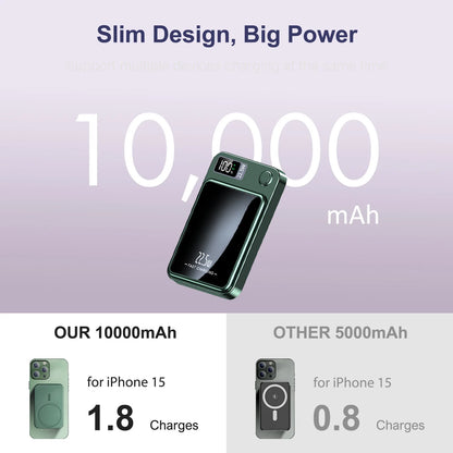 10000mAh Magnetic Charger Power Bank Wireless 22.5W USB-C Foldable Stand LED Display For IPhone 16/15/14/13/12 All Series