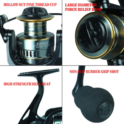 Professional Spinning Reel Ultra Light 1000~7000 5.2:1 Gear Ratio CNC Metal Spool Spinning Fishing Reel For Freshwater Saltwater