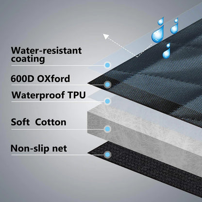 Layered fabric with water-resistant coating, 600D Oxford, waterproof TPU, soft cotton, and non-slip net layers.